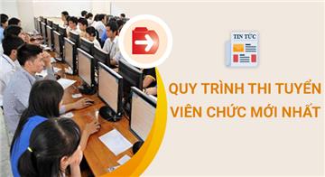 Quy trình thi tuyển viên chức cập nhật mới nhất