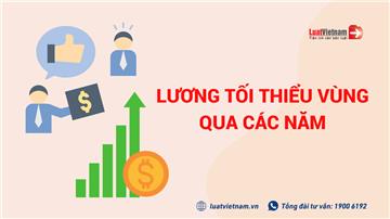 Nhìn lại mức lương tối thiểu vùng qua các năm [Tổng hợp]